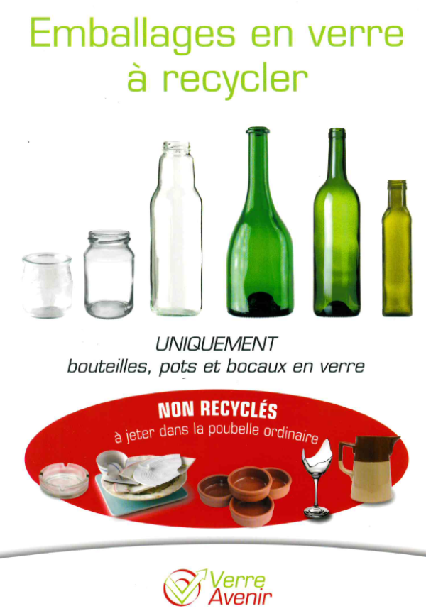 La collecte du verre – SIRTOMRA